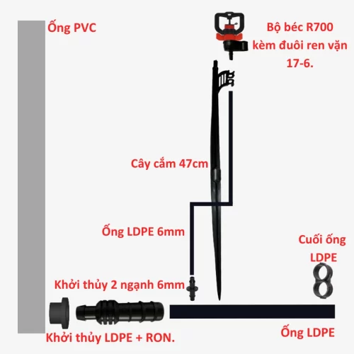 bec tuoi phun nuoc rainco r700 150l h