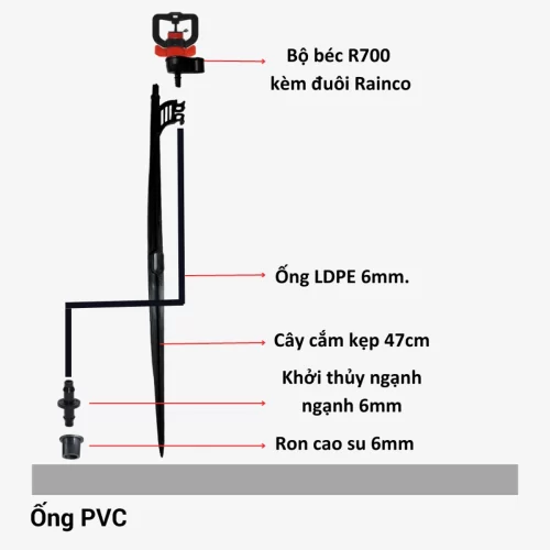 cau tao bec phun nuoc tuoi cay rainco r700